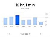 11h